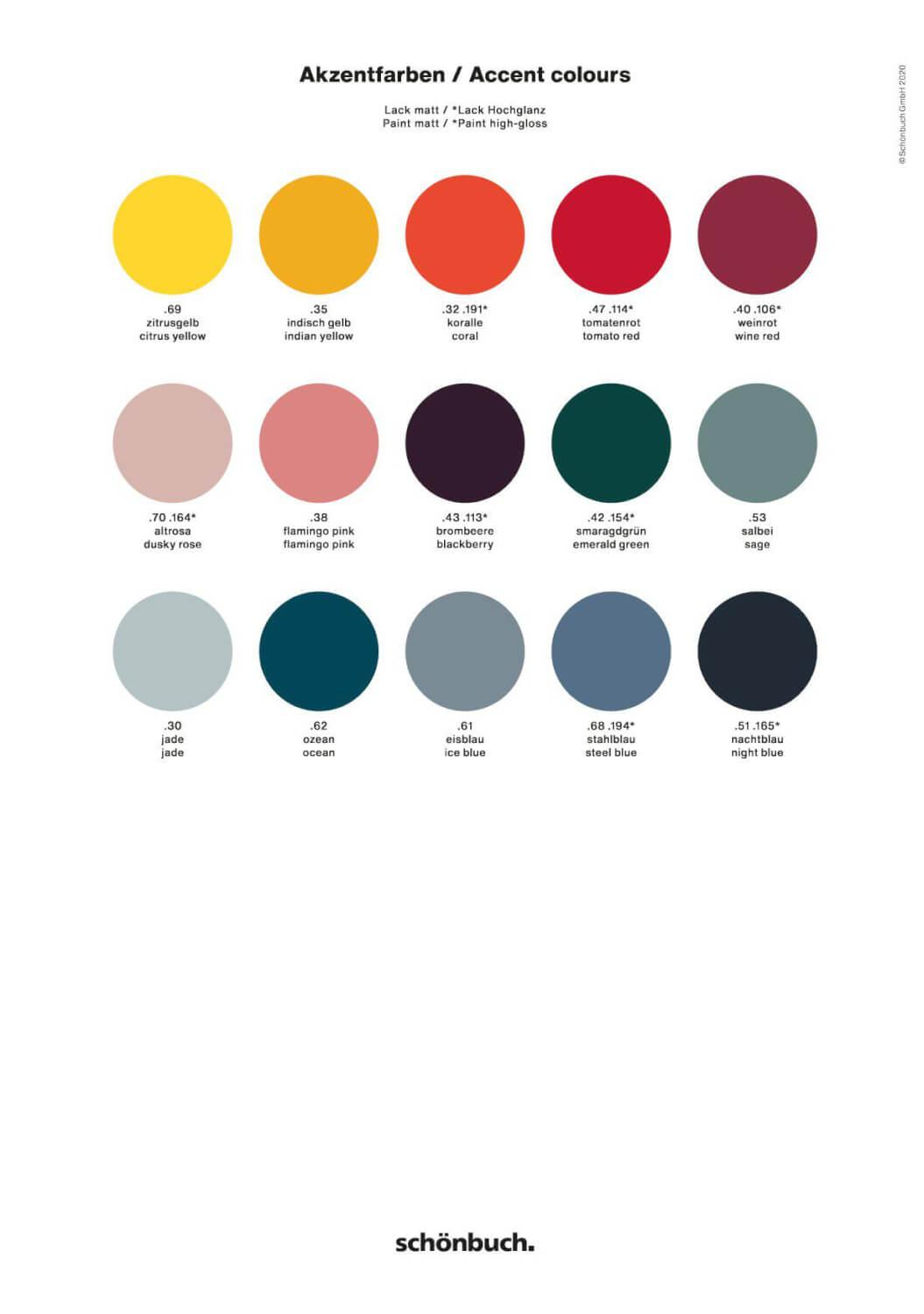 Schönbuch - TV-Möbel Korpus 66 Granit Gestell Schwarz - 4